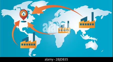 Concept de reshourage. Les entreprises d'usines sont à la maison. Protectionnisme accru. Autosuffisance locale en production. Chaîne d'approvisionnement automatisée. Éviter la production Illustration de Vecteur