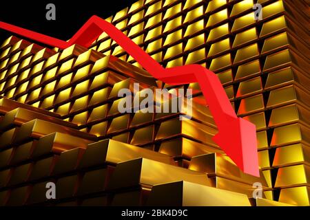 Les prix de l'or chutent sur un marché baissier. Flèche rouge descendant sur des barres de lingots d'or. Rendu numérique concept. Banque D'Images