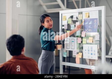 développeur et concepteur d'interface utilisateur d'ux asiatique présentant la conception d'interface d'application mobile sur tableau blanc en réunion dans un bureau moderne.développement numérique créatif mobil Banque D'Images