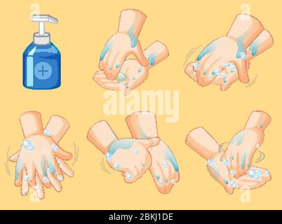 Procédure de nettoyage de l'illustration des mains Illustration de Vecteur