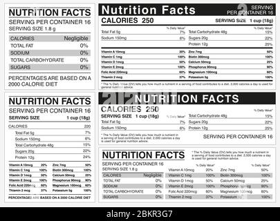 Tableau des faits nutritionnels indicateur de la valeur nutritionnelle. Ingrédients de comptage de divers saturés. Illustration de Vecteur