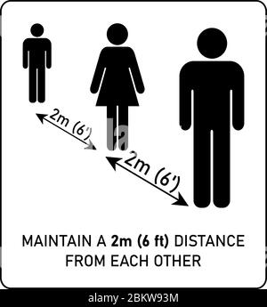 Signe de distance sociale. Silhouettes homme et femme simples debout dans la file d'attente à 2 m (6 pieds) l'un de l'autre. Coronavirus covid-19 info sur la prévention des épidémies Illustration de Vecteur