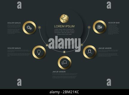 Modèle d'infographique vectoriel multi-usage avec options de titre et cinq éléments - doré sur fond sombre Illustration de Vecteur