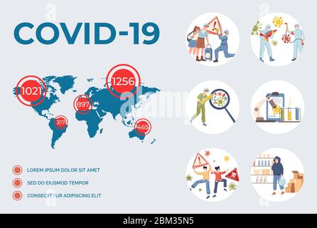 Coronavirus Covid-19 répandu dans tous les pays vecteur illustration plate. Les personnes vivant en quarantaine pendant la pandémie mondiale de Covid-19 et les travailleurs médicaux luttent contre l'épidémie de 2019-ncov. Illustration de Vecteur