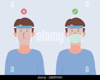 Bonne et mauvaise façon d'utiliser un écran facial en plastique pour prévenir les virus. Porter un masque de protection avec un masque chirurgical. Nouveau standard pour les vêtements. Illustration de Vecteur