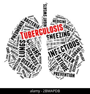 Tuberculose poumons forme mot nuage concept sur fond blanc. Banque D'Images