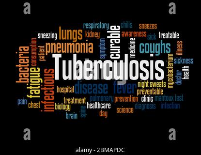 Tuberculose mot nuage concept sur fond noir. Banque D'Images