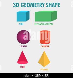 forme de géométrie 3d pour vecteur de concept éducatif Illustration de Vecteur