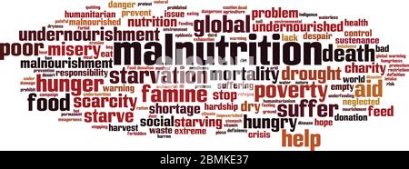 Concept de nuage de mots de malnutrition. Collage de mots sur la malnutrition. Illustration vectorielle Illustration de Vecteur