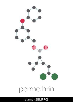 Insecticide pyréthroïde perméthrine. Utilisé pour traiter la gale et les poux de tête chez l'homme. Utilisé pour imprégner les moustiquaires et dans les colliers à puces pour chiens. Formule squelettique stylisée (structure chimique) : les atomes sont représentés par des cercles de couleur : hydrogène (caché), carbone (gris), oxygène (rouge), chlore (vert). Banque D'Images