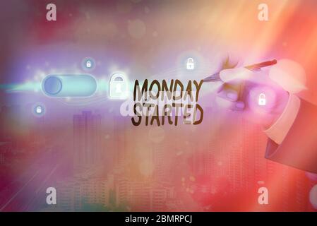 Affiche textuelle indiquant lundi démarré. Le texte de la photo d'entreprise se préparer pour le repos de la nouvelle semaine est terminé, commençons le travail Banque D'Images