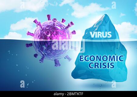 Concept de crise économique du coronavirus covid19 - 3 Banque D'Images