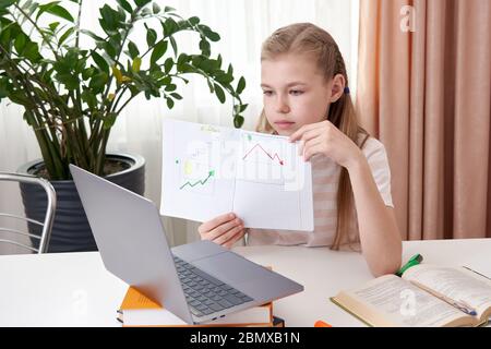 Jeune fille présentant son projet à un enseignant pendant l'apprentissage à distance à la maison, l'éducation à domicile, la distanciation sociale, concept d'isolement Banque D'Images