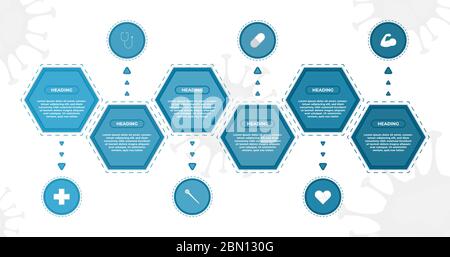 Infographie sur le concept de coronavirus de style médical, conception hexagonale. Illustration vectorielle. Illustration de Vecteur