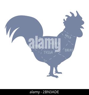 Jolie ferme française coq boucher graphique vecteur clipart. Cuisine de ferme campagnard à la main, chic et tirade. Illustration d'un animal de ferme de poulet Illustration de Vecteur