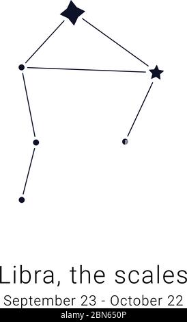 Balance, les échelles. Constellation et plage de dates de naissance. Illustration de Vecteur