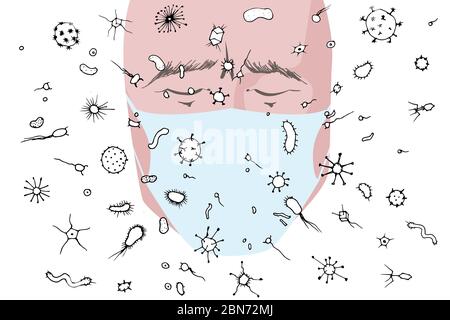 Beaucoup de bactéries et de virus dans l'air et dans les particules, transfert de virus par des gouttelettes en suspension dans l'air. Visage humain dans un masque médical et divers bactéries et virus. Illustration de Vecteur