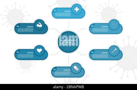 Infographie géométrique de la forme mentale cartographie style coronavirus-19 étape vers la santé. Illustration vectorielle. Illustration de Vecteur