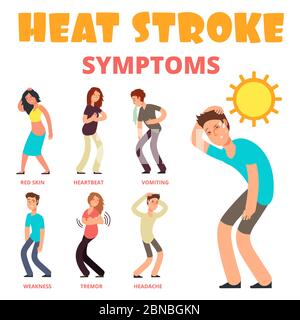 Symptômes de coup de chaleur affiche vectorielle de dessin animé, illustration de l'été de coup de chaleur, coup de soleil et symptôme de coup de chaleur Illustration de Vecteur