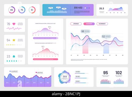 Modèle de tableau de bord d'infographie. Interface utilisateur moderne, panneau d'administration avec graphiques, graphiques et diagrammes. Rapport de vecteur analytique. Illustration du tableau de bord, du plan et des statistiques de l'infographie Illustration de Vecteur