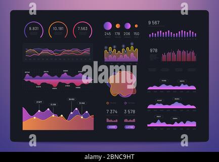 Tableau de bord infographique. Plate-forme de trading avec graphiques statistiques graphiques intelligence Tech charts, panneau futuriste. Affichage vectoriel de l'interface utilisateur HUD. Illustration de l'interface utilisateur d'analyse graphique, graphique graphique graphique Illustration de Vecteur