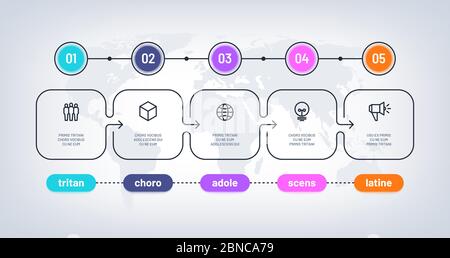 Organigramme de l'entreprise. Chronologie avec diagramme historique de la pestation des étapes de jalon. Infographie diagramme vectoriel facultatif sur la carte du monde. Illustration de l'étape du processus d'infographie, diagramme de la chronologie Illustration de Vecteur