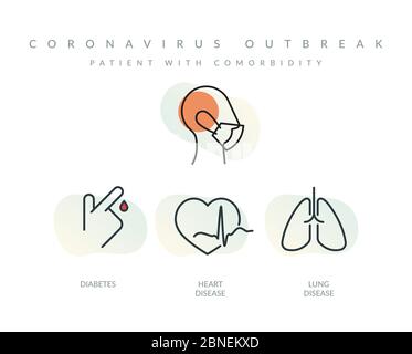 Coronavirus - Covid-19 - impact pour le patient présentant une comorbidité - icône comme fichier EPS 10 Illustration de Vecteur