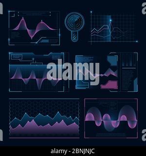 Ondes musicales numériques. Éléments hud futuristes pour interface utilisateur Illustration de Vecteur