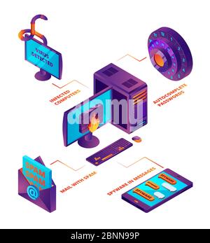 Cyber-sécurité 3d. Protection de transfert Web sécurité en ligne connexion sans fil pare-feu antivirus ordinateur privé vecteur de cloud isométrique Illustration de Vecteur