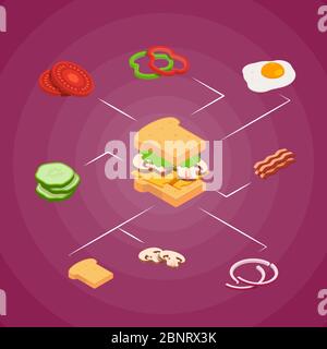 Illustration du concept d'infographie des ingrédients de hamburger isométriques vectoriels Illustration de Vecteur