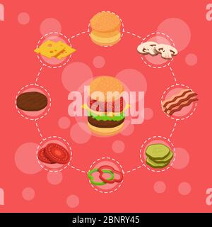Vector isométrique Burger ingrédients infographie petit déjeuner Illustration de Vecteur