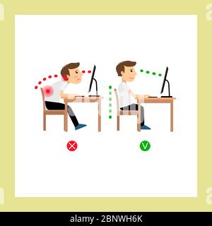 Position correcte assise avant la position de l'ordinateur, illustration du vecteur homme Illustration de Vecteur