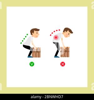 Posture correcte et incorrecte lors du levage de poids. Illustration vectorielle Illustration de Vecteur