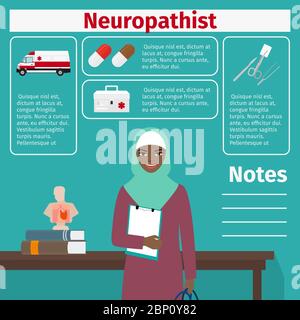 Caractère féminin des icônes neuropathist et d'équipement médical avec éléments infographiques pour l'industrie médicale et pharmaceutique. Illustration vectorielle Illustration de Vecteur