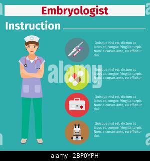 Manuels d'instructions pour l'équipement médical avec icônes pour embryologue. Illustration vectorielle Illustration de Vecteur