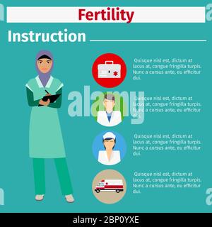 Manuels d'instructions pour l'équipement médical avec icônes pour médecin de fertilité. Illustration vectorielle Illustration de Vecteur