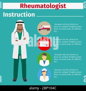 Manuels d'instructions pour l'équipement médical avec icônes pour le rhumatologue. Illustration vectorielle Illustration de Vecteur