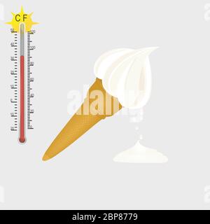 Illustration d'UN cône de glace à la vanille qui se fond sur fond blanc avec thermomètre indiquant 31 degrés Celsius et 91 degrés Fahrenheit Illustration de Vecteur
