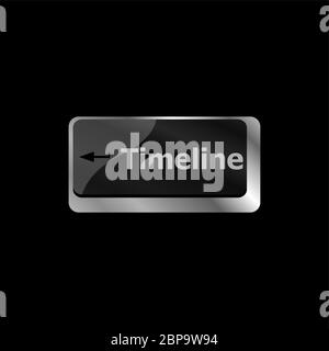 Timeline concept - mot sur les touches du clavier de l'ordinateur Banque D'Images