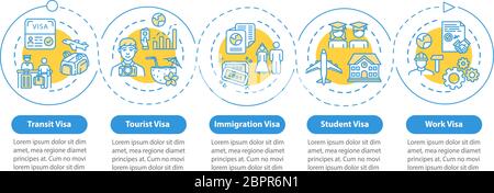 Modèle d'infographie de vecteur d'application Visa Illustration de Vecteur