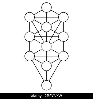 Arbre de vie Kabbale juive Alchimie spirituelle la numérologie hébraïque illustration Banque D'Images