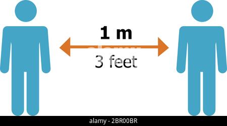 Garder le signe de distance de l'équipement de protection contre les épidémies de coronavirus étapes pour vous protéger garder l'illustration du vecteur de distance de 1 mètre isolé sur blanc Illustration de Vecteur