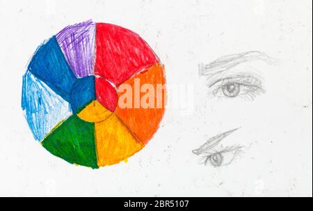 Roue des couleurs et dessins d'yeux humains à la main par des crayons sur du papier blanc Banque D'Images