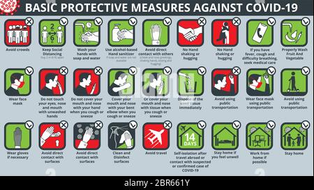 Mesures de protection de base contre la maladie du coronavirus COVID-19 Icon Set Illustration de Vecteur