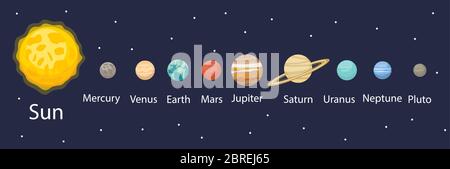 Planète dans le système solaire infographiques modèle plat. Collection de planètes avec soleil, mercure, mars, terre, uranium, neptune, mars, pluton, vénus. Enfants Illustration de Vecteur