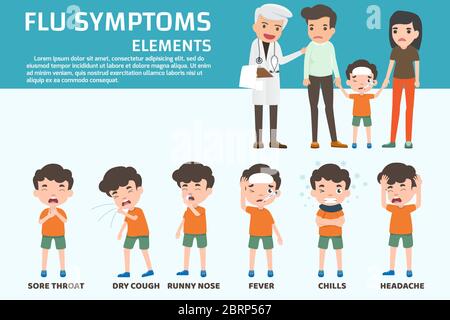 Infographie sur les symptômes de la grippe. Les enfants qui ont des symptômes de grippe posent divers. Santé et concept médical illustration du vecteur. Maladie virale. Illustration de Vecteur