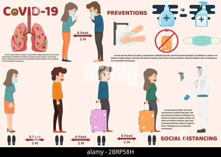 Coronavirus : éléments infographiques du COV, l'homme montre des symptômes du coronavirus et des facteurs de risque. Santé et médecine. Roman Coronavirus 2019. Pneuroni Illustration de Vecteur