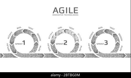 Cycle de vie de projet de développement agile. Concept de stratégie de système de test. Symbole de flèche circulaire bas poly plan flexible. Illustration vectorielle Illustration de Vecteur