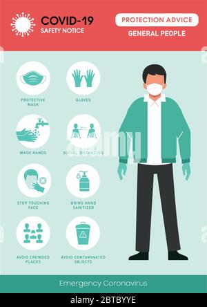 Conseils de protection contre les coronavirus, équipement de sécurité et pratique pour les personnes, conseils de protection pour les personnes en général. Mesures de sécurité du coronavirus covid-19 Illustration de Vecteur