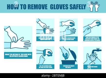 Infographie médicale Vector instructions détaillées sur la façon de retirer les gants jetables en toute sécurité Illustration de Vecteur